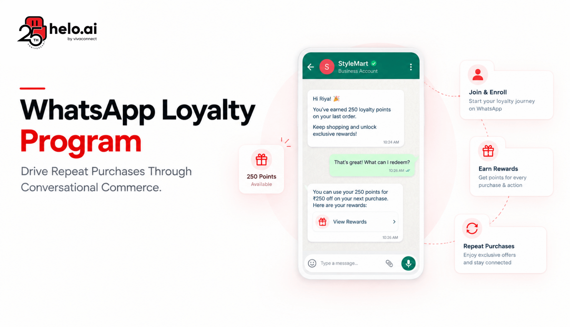 whatsapp loyalty program